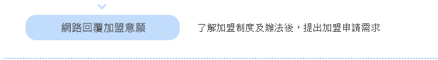 階段二、申請加盟